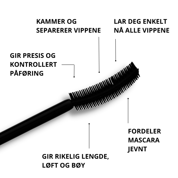 - Tind of Norway