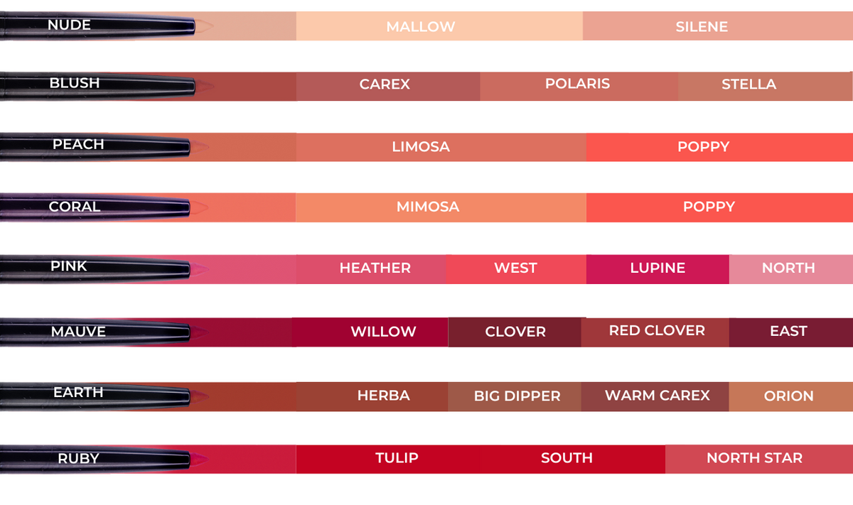 Lipliner match.png__PID:56adcddc-e092-42f1-94fb-ca80cb66fb43